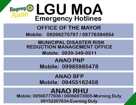 ntc hotline number|NTC to unify all LGU emergency hotlines into national 911 system.